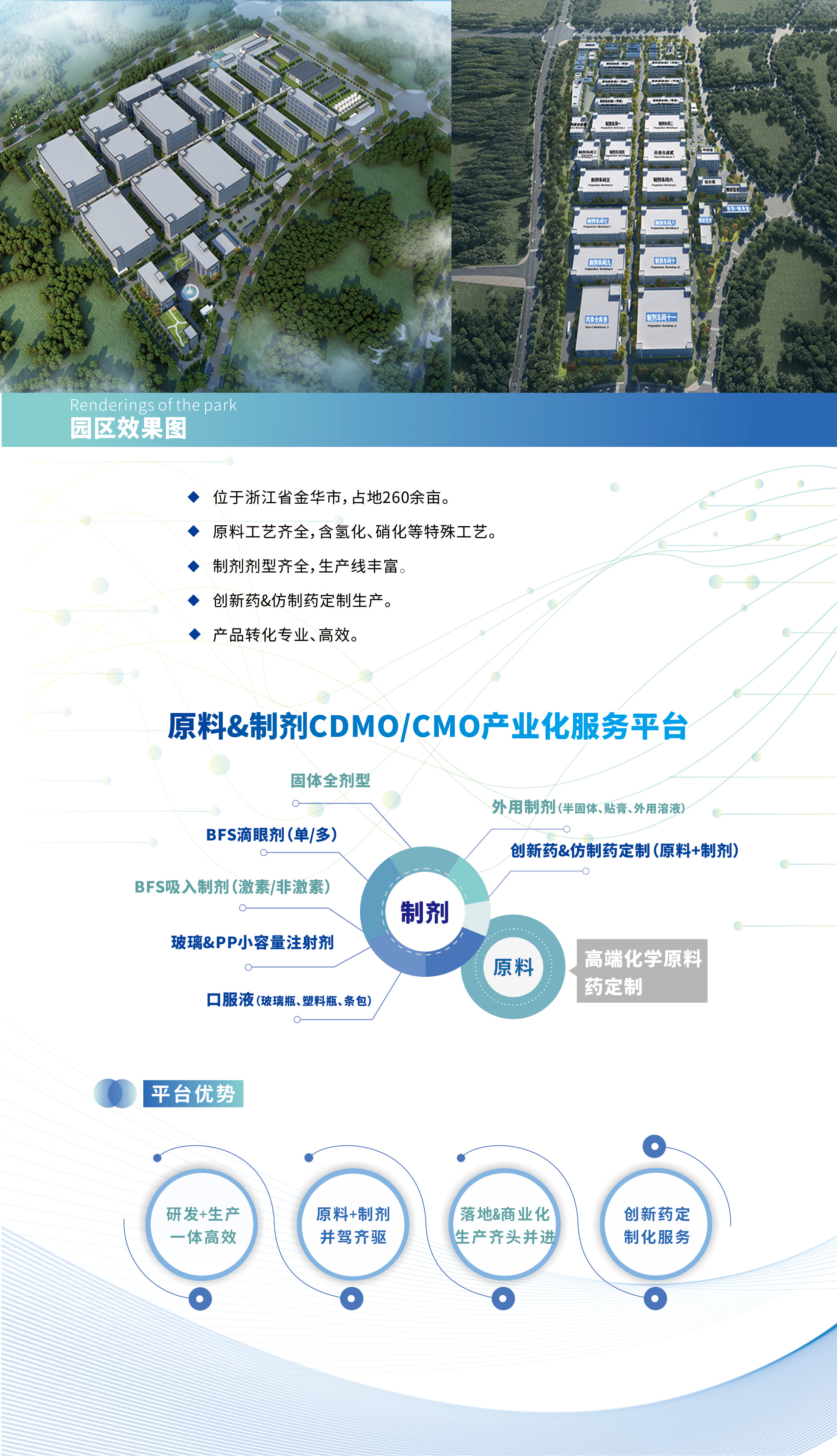 赛默CDMO图片.jpg