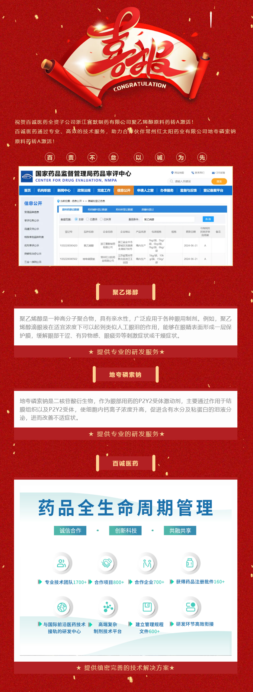 喜报！百诚医药助力合作伙伴聚乙烯醇原料药、地夸磷索钠原料药转A激活！.jpg