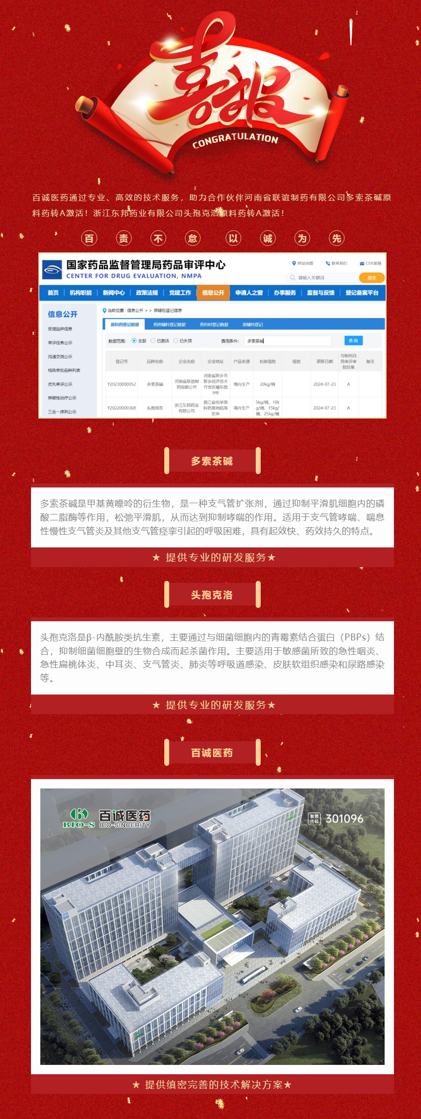 百诚医药助力合作伙伴多索茶碱原料药、头孢克洛原料药转A激活！.jpg